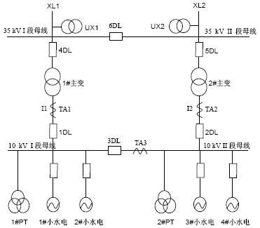低压隔离开关型号及图片_低压隔离开关型号_低压断路器型号含义